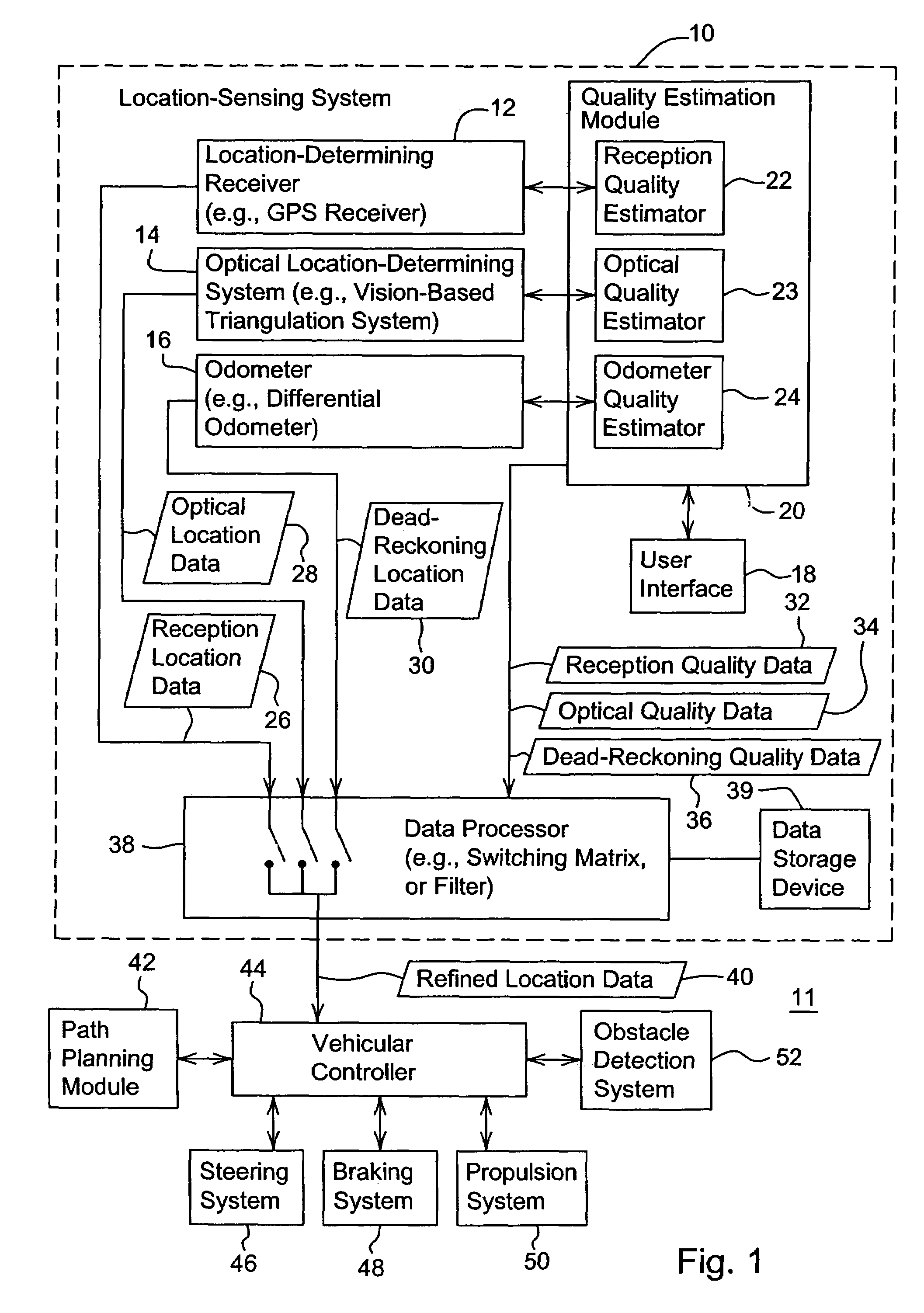 Vehicular navigation based on site specific sensor quality data