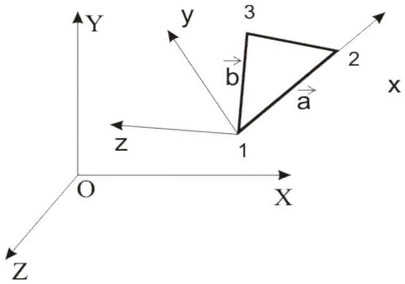 Inflation flexible structure inherent characteristic solving method