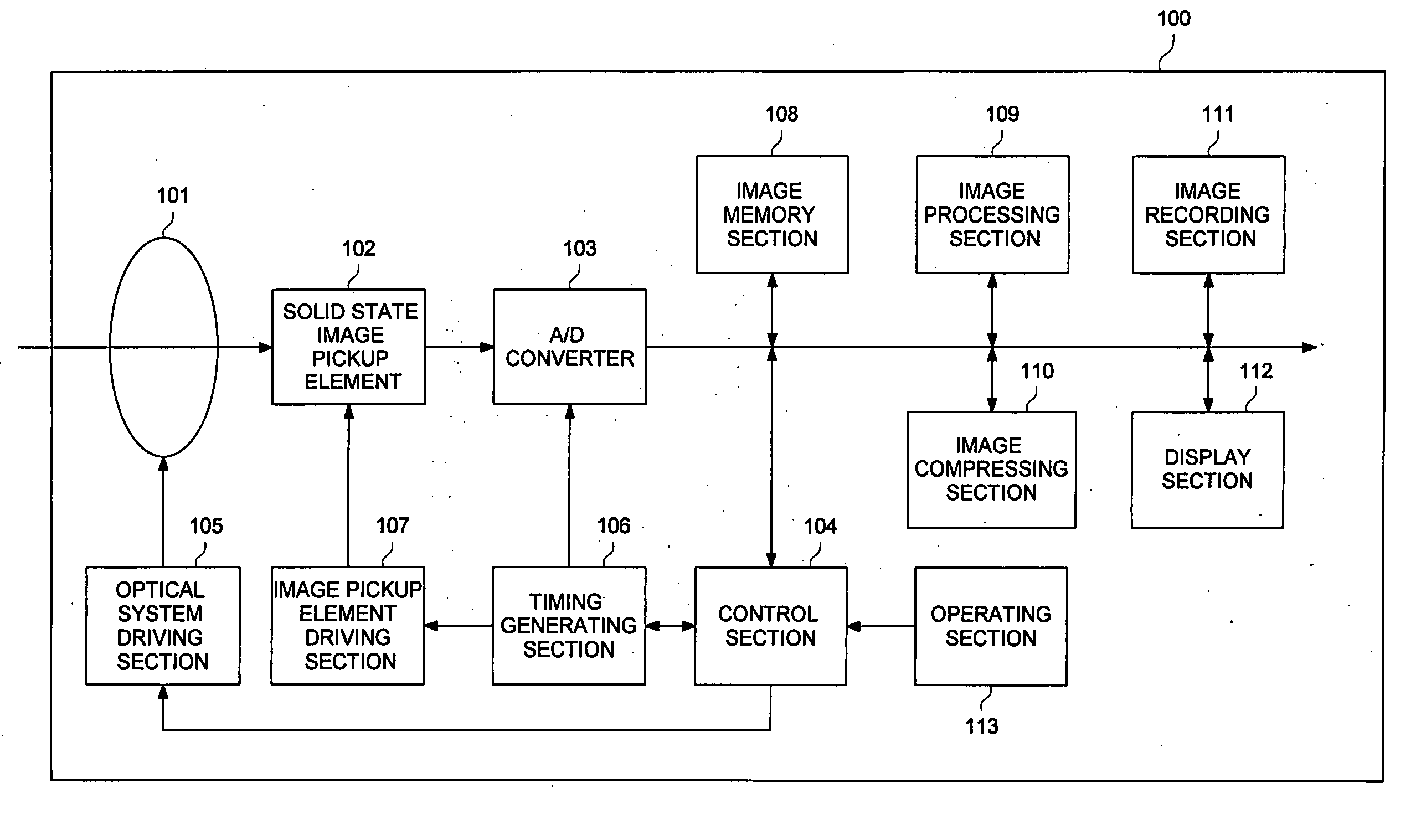 Zoom lens and image pickup apparatus