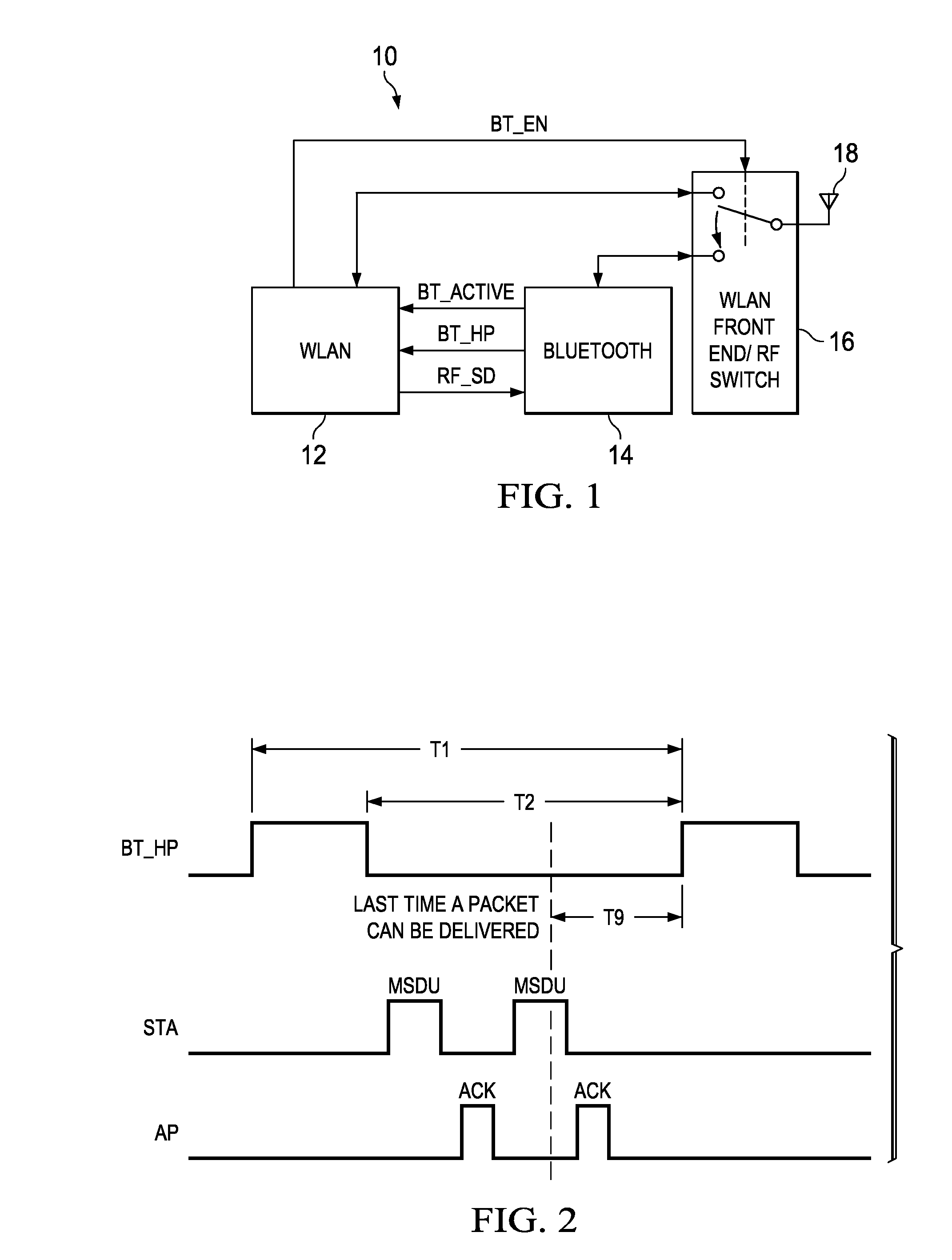 Apparatus for and method of bluetooth and wireless local area network coexistence using a single antenna in a collocated device