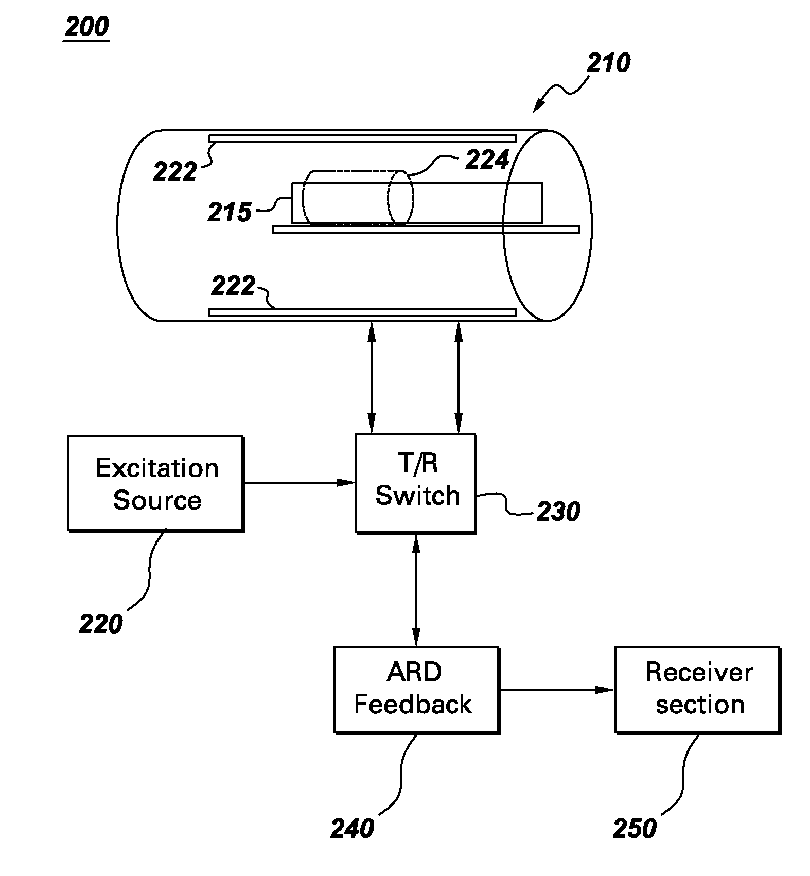 Amplified radiation damping for mr imaging and spectroscopy