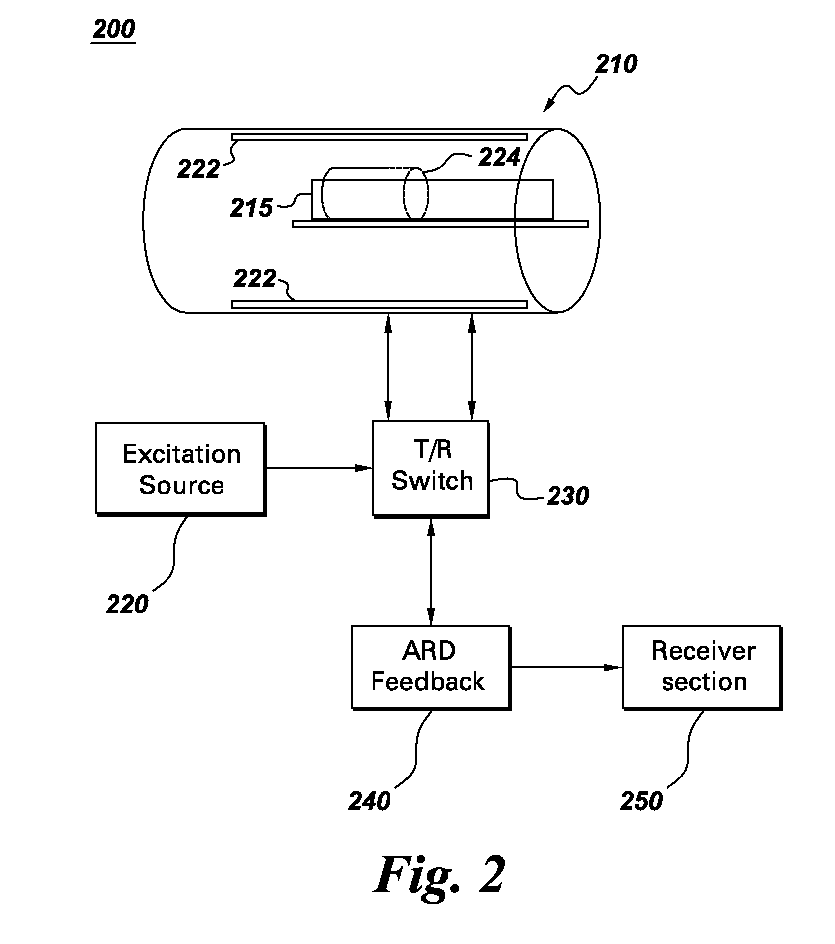 Amplified radiation damping for mr imaging and spectroscopy