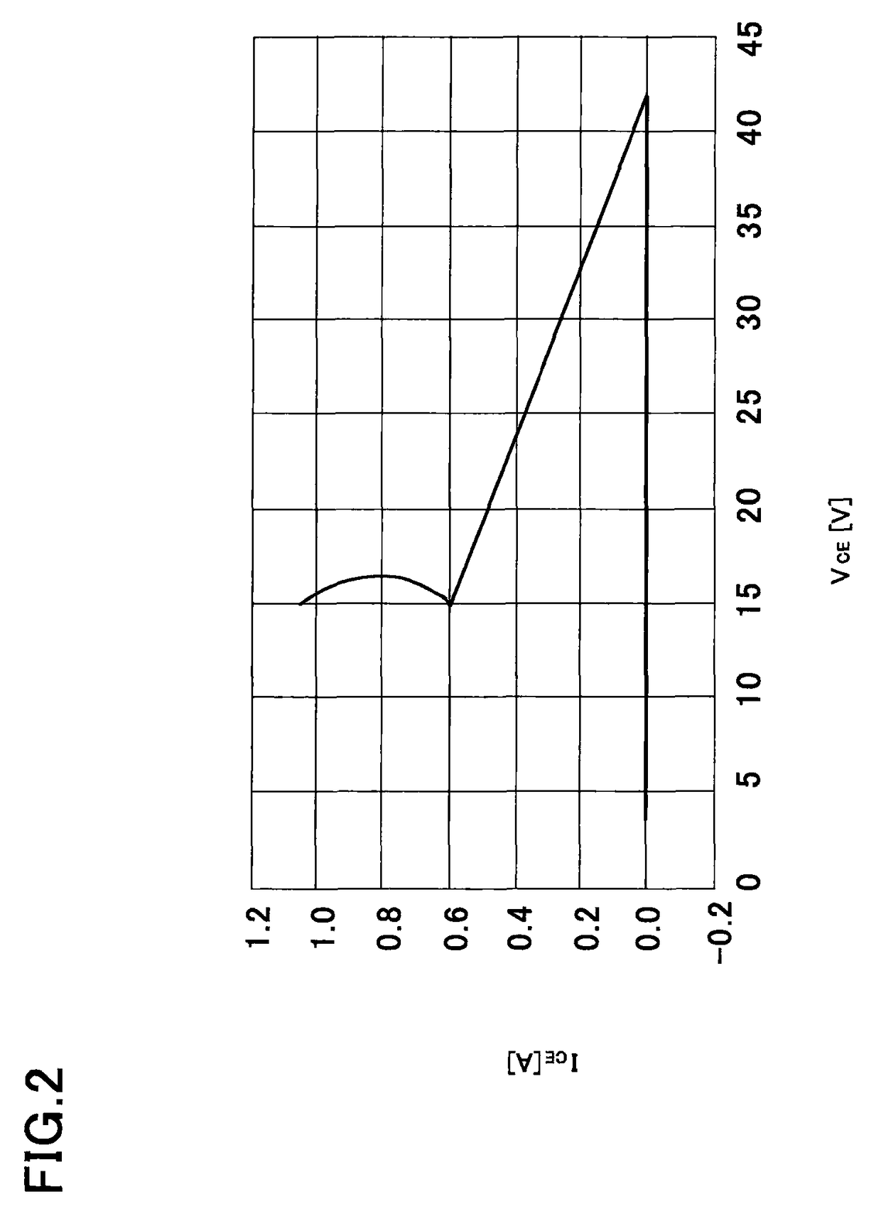 Semiconductor device with protection element disposed around a formation region of a transistor