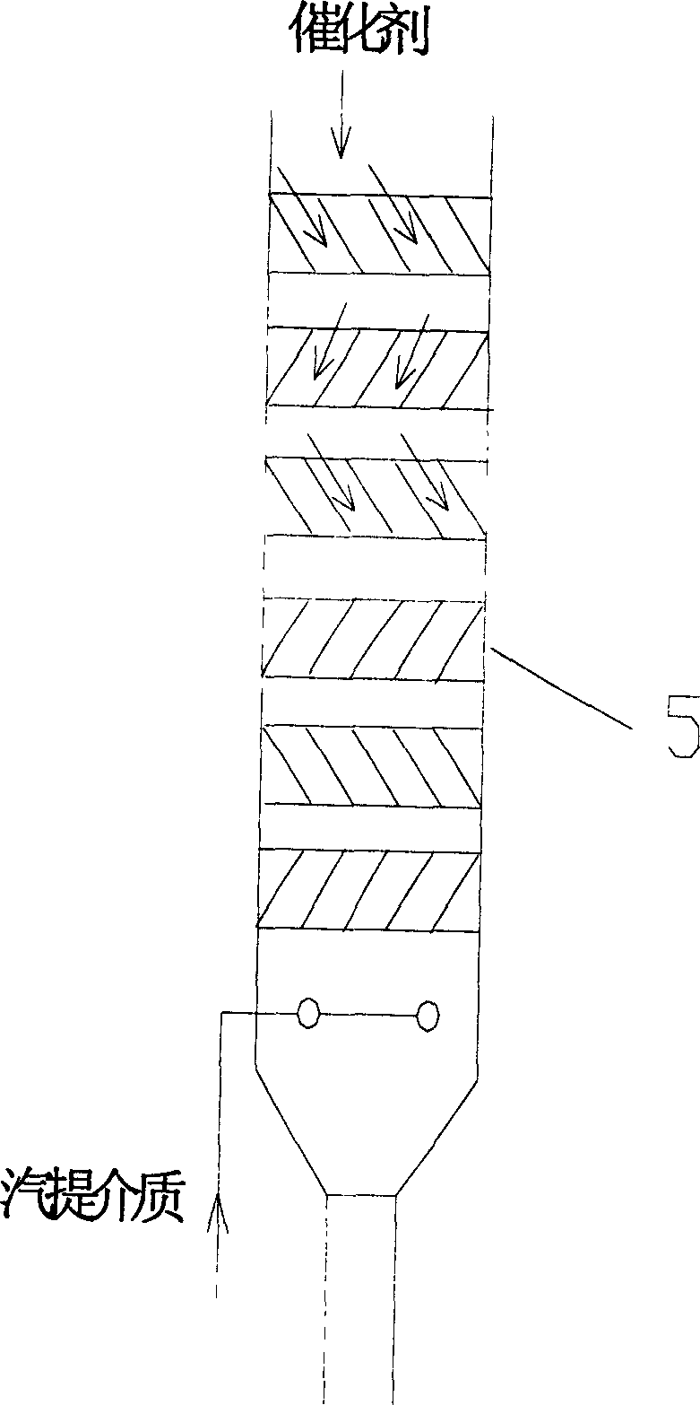 Method of eliminating fume for regenerated catalyst