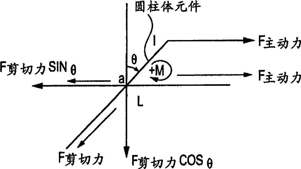 High strength composite materials and related processes