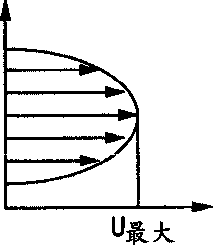 High strength composite materials and related processes