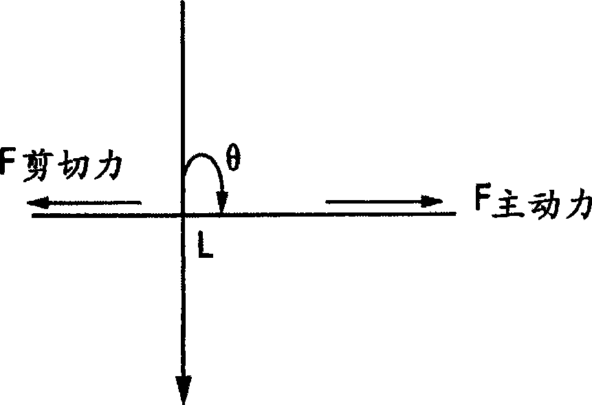 High strength composite materials and related processes