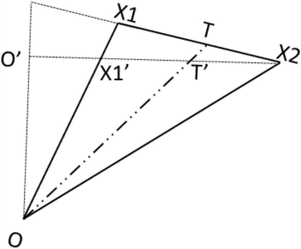 Street view image based three-dimensional measurement algorithm for geographical location and height of target object