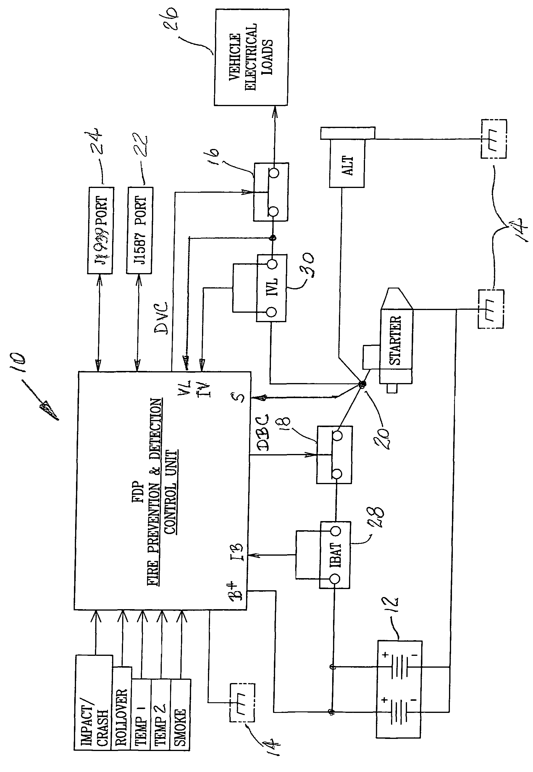 Vehicle fire prevention and detection system