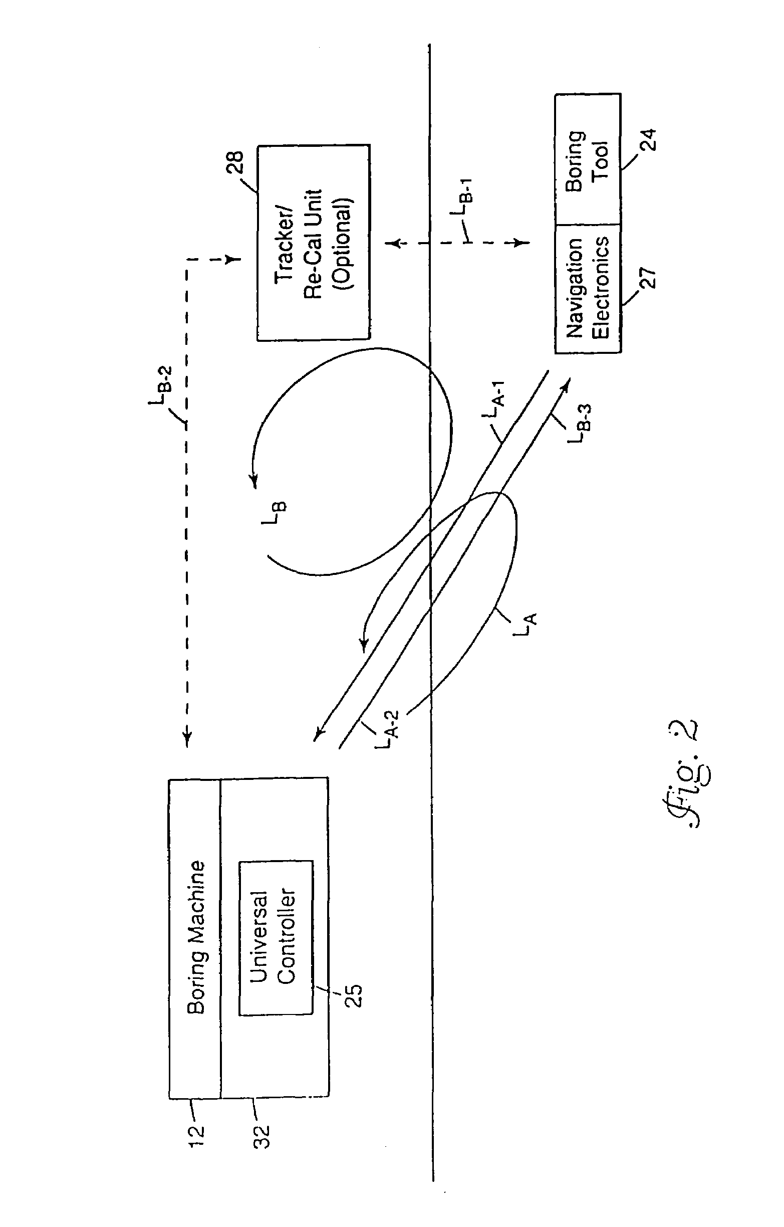 Earth penetrating apparatus and method employing radar imaging and rate sensing