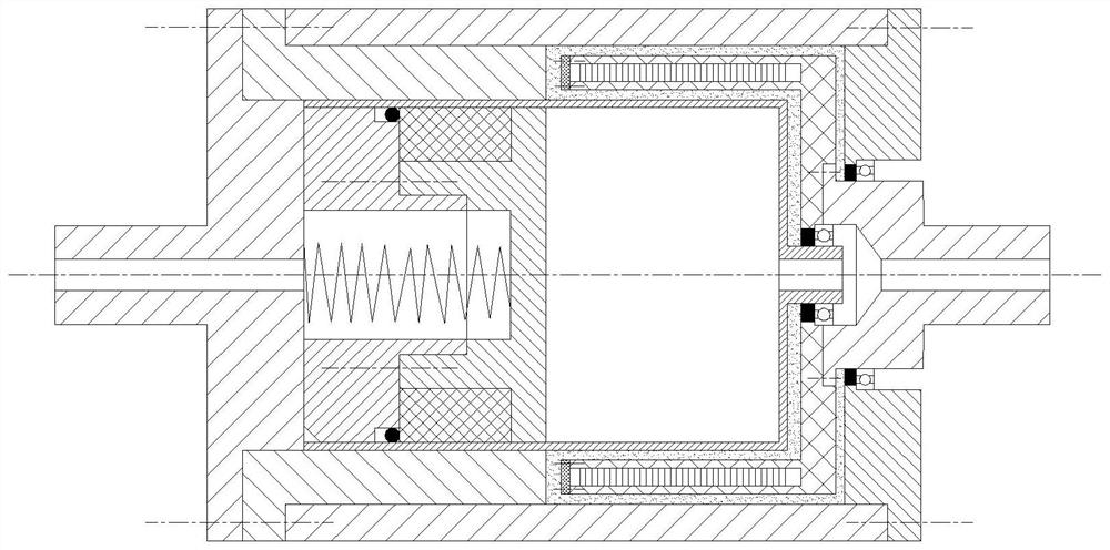 Double-shear magneto-rheological clutch under permanent magnet excitation