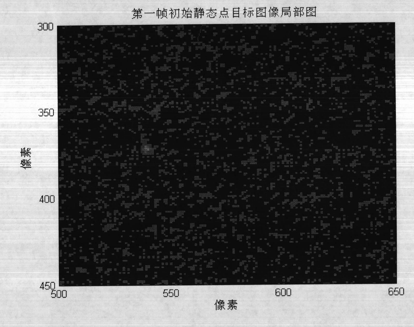 Method and device for measuring transverse magnification of optical system by means of point target image splicing