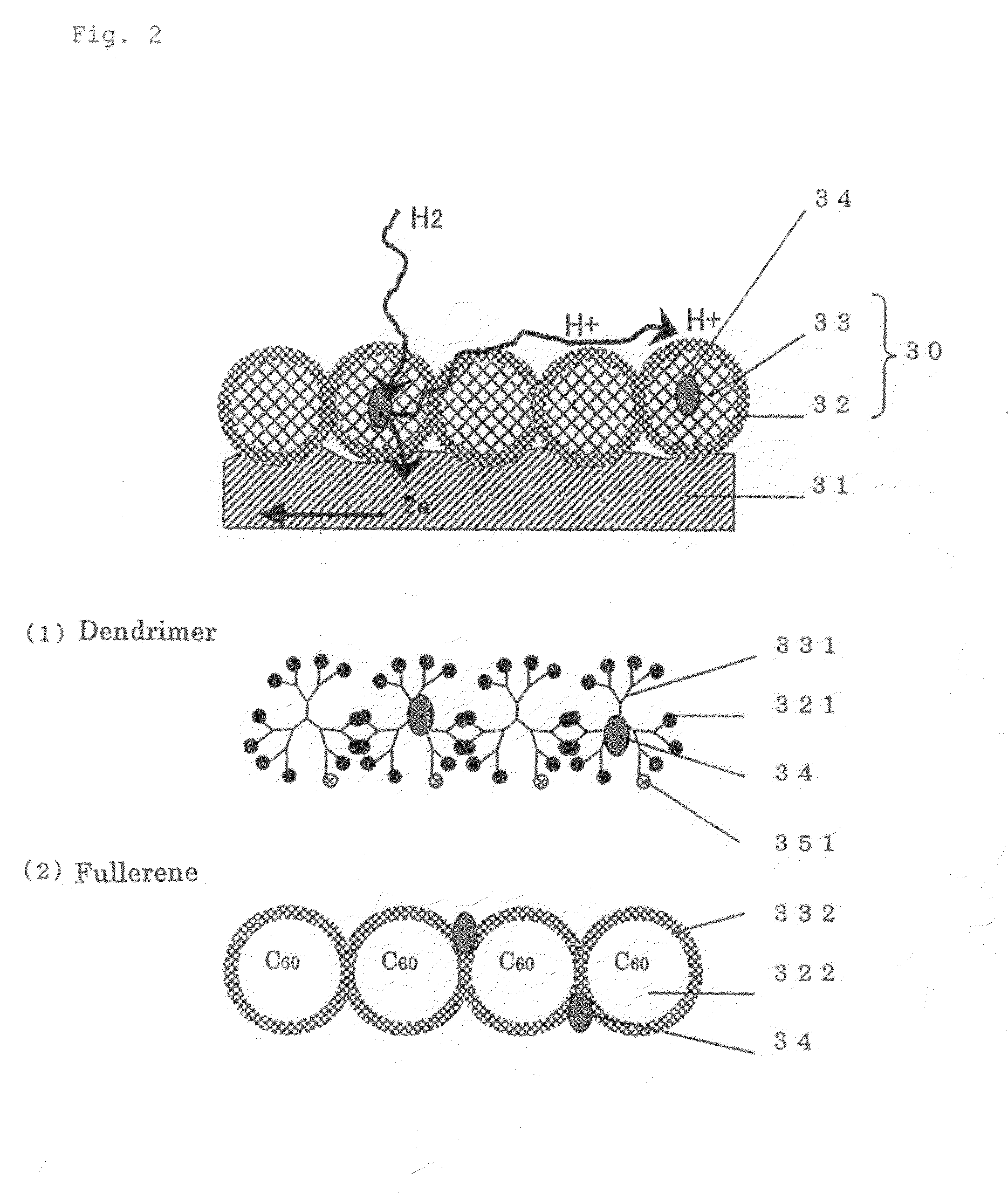 Porous electrode, and electrochemical element made using the same