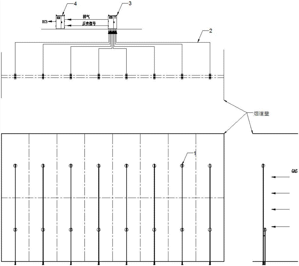 Multipoint zoning sampling system and method for monitoring multiphase flow medium ingredient