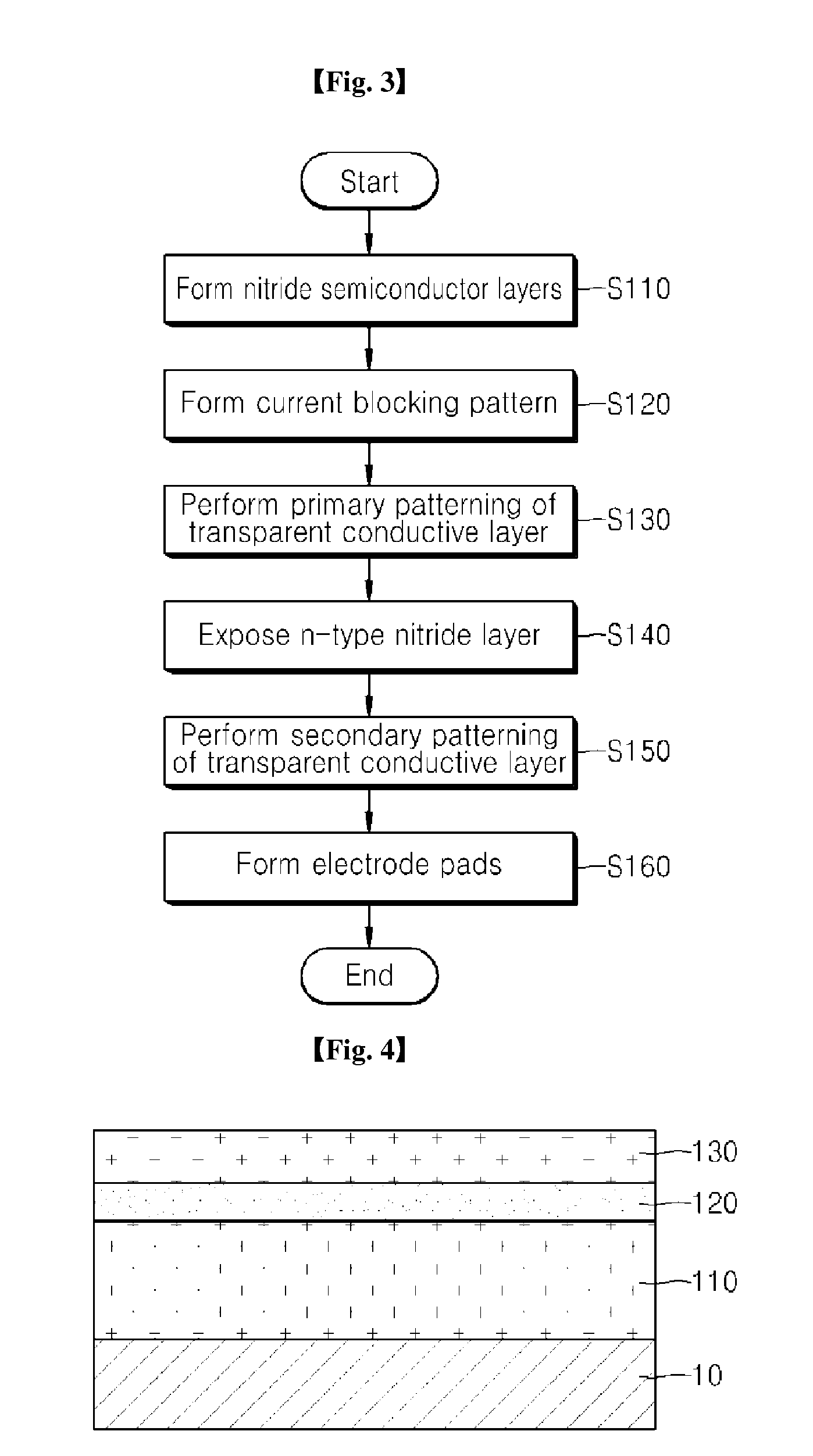 Nitride semiconductor light emitting device and method of manufacturing the same