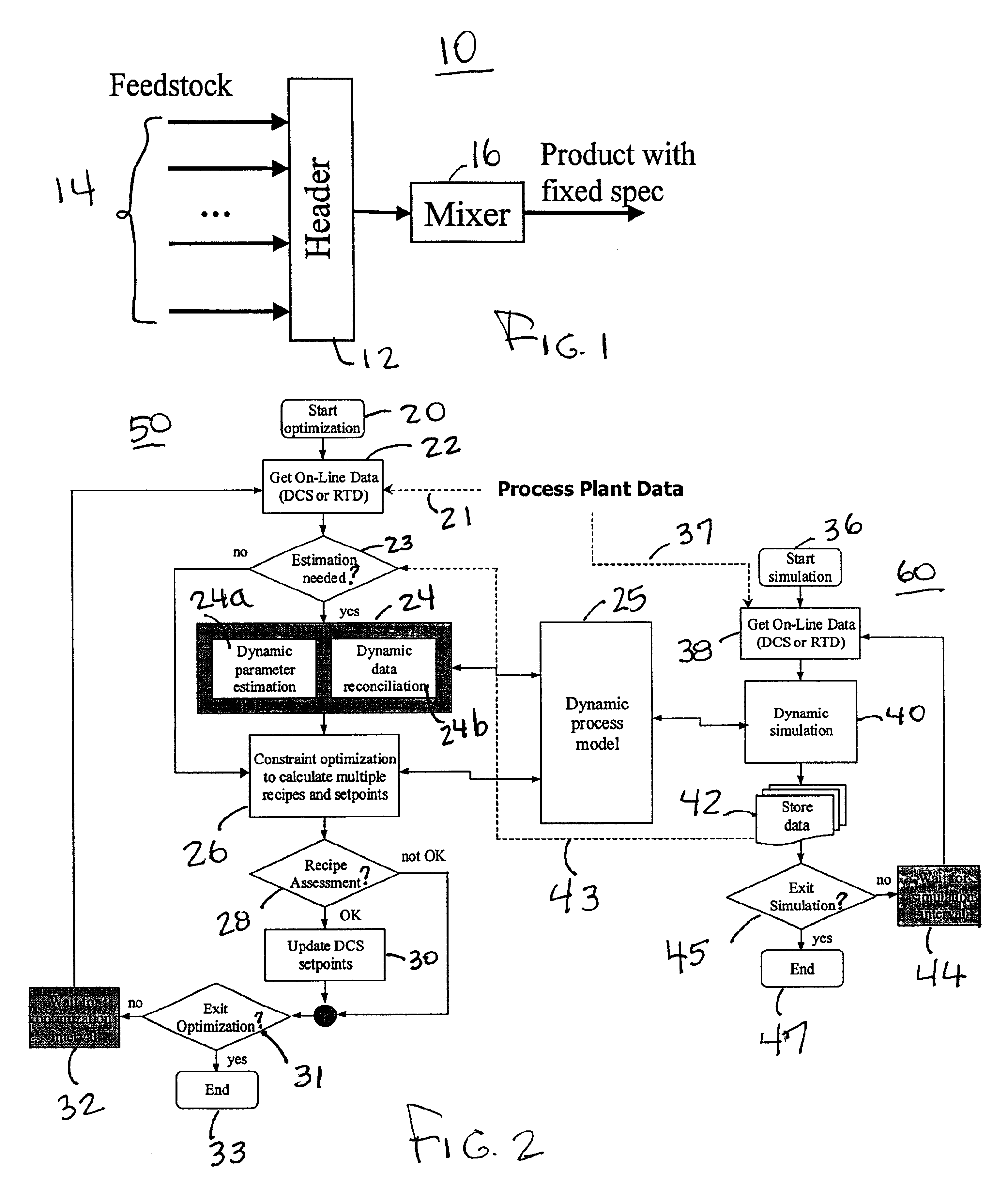 System and method for dynamic modeling, parameter estimation and optimization for processes having operating targets