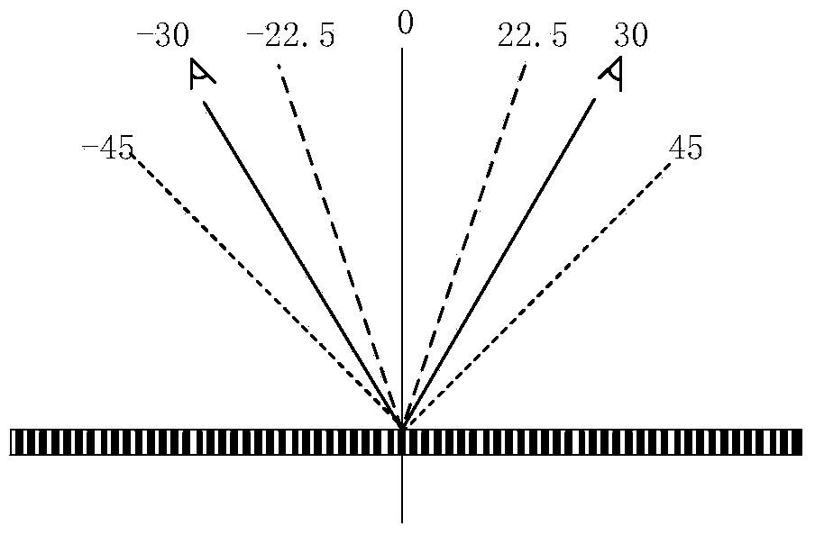 Light guide plate, double-vision backlight module and double-vision display device