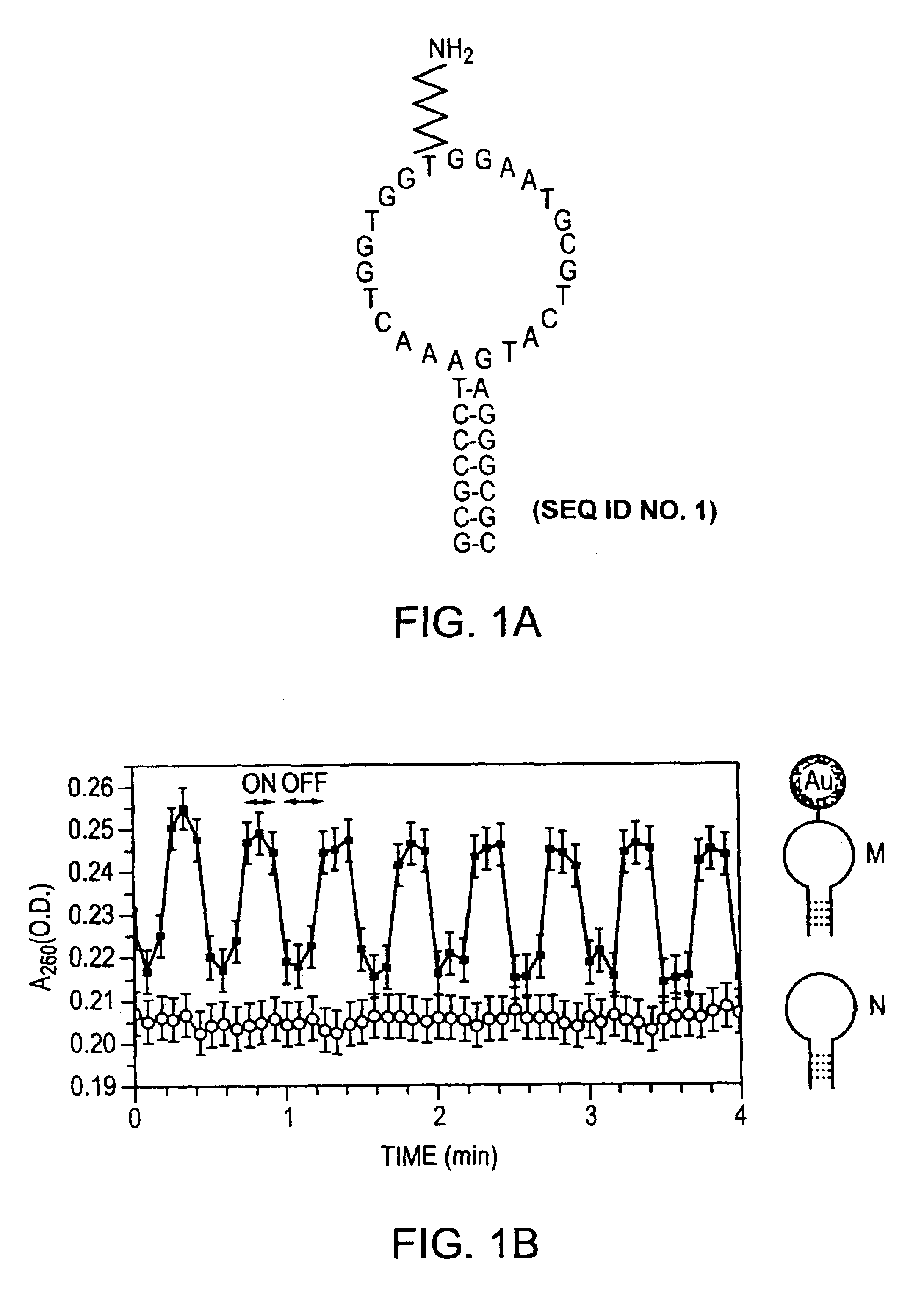 Direct, externally imposed control of nucleic acids