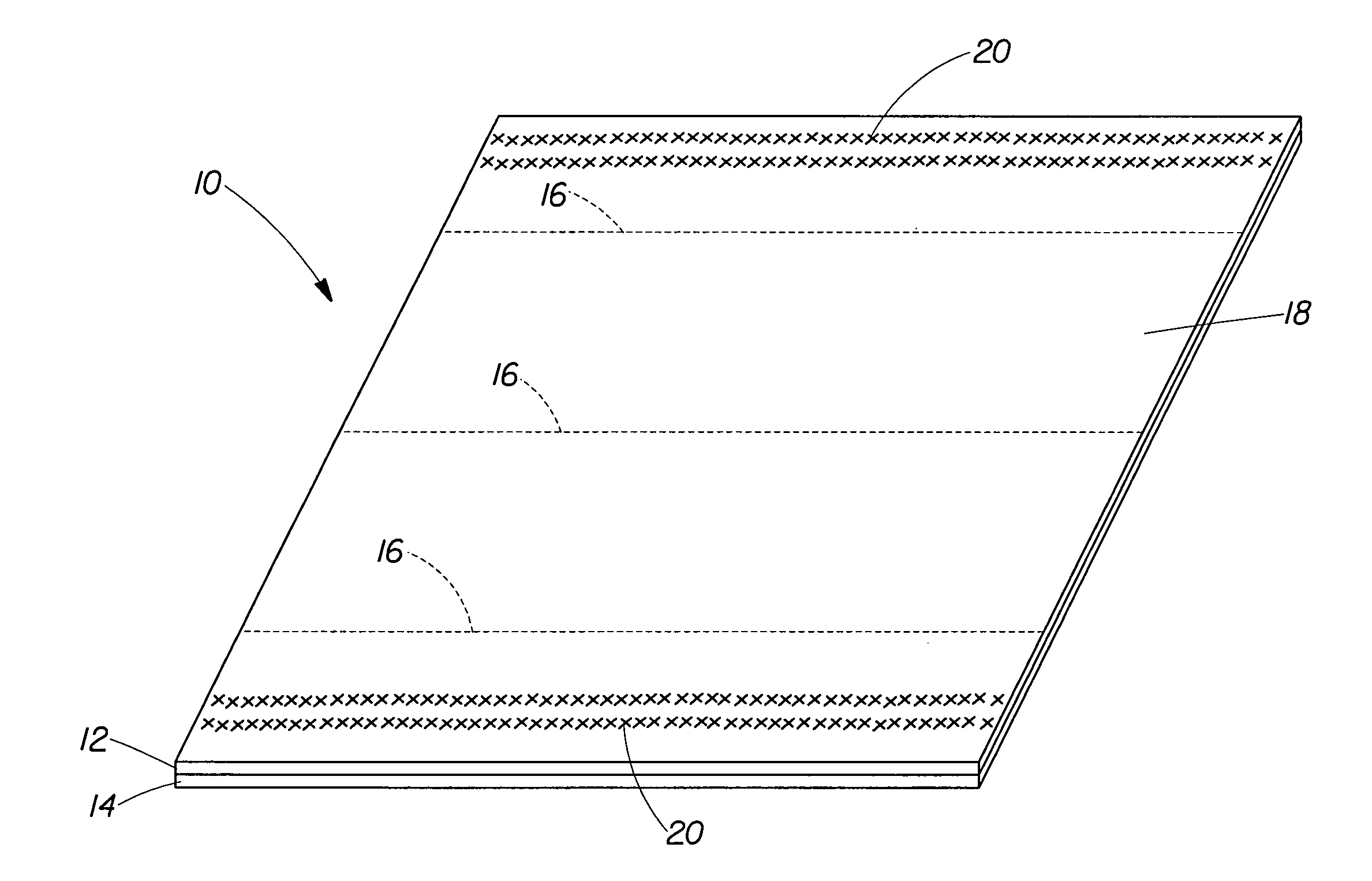 Multi-ply tissue products