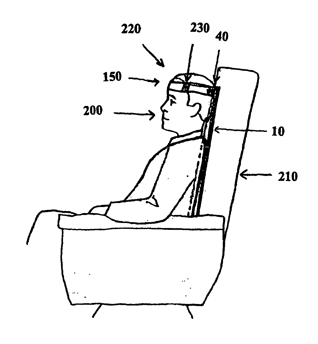 Device and method for head restraint