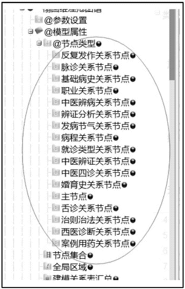 Mining and auxiliary decision intelligent system for traditional Chinese medicine text medical records