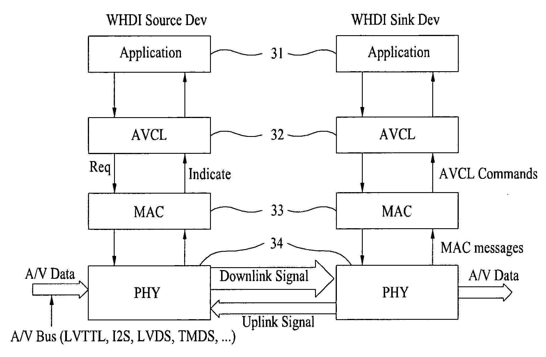 Method of controlling devices and tuner device