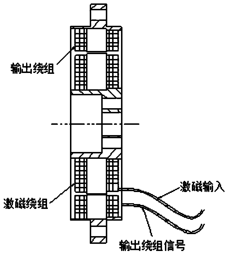 Split-type rotary transformer with digital output