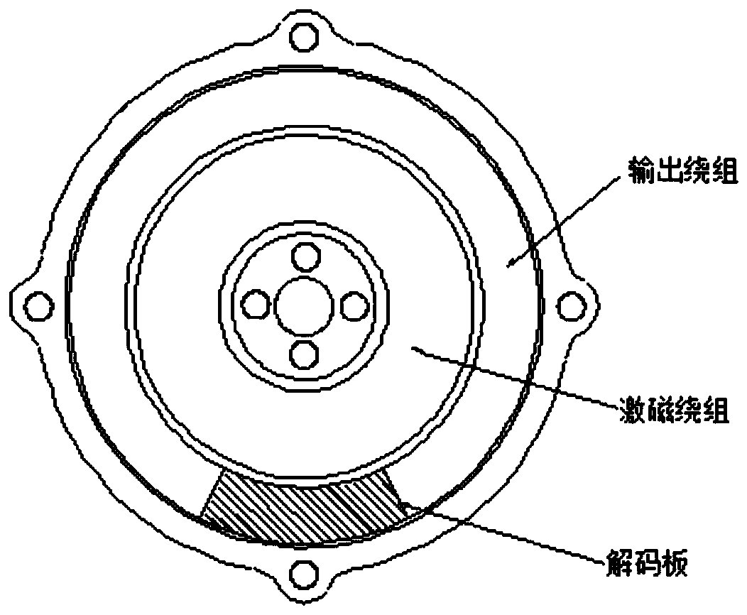 Split-type rotary transformer with digital output