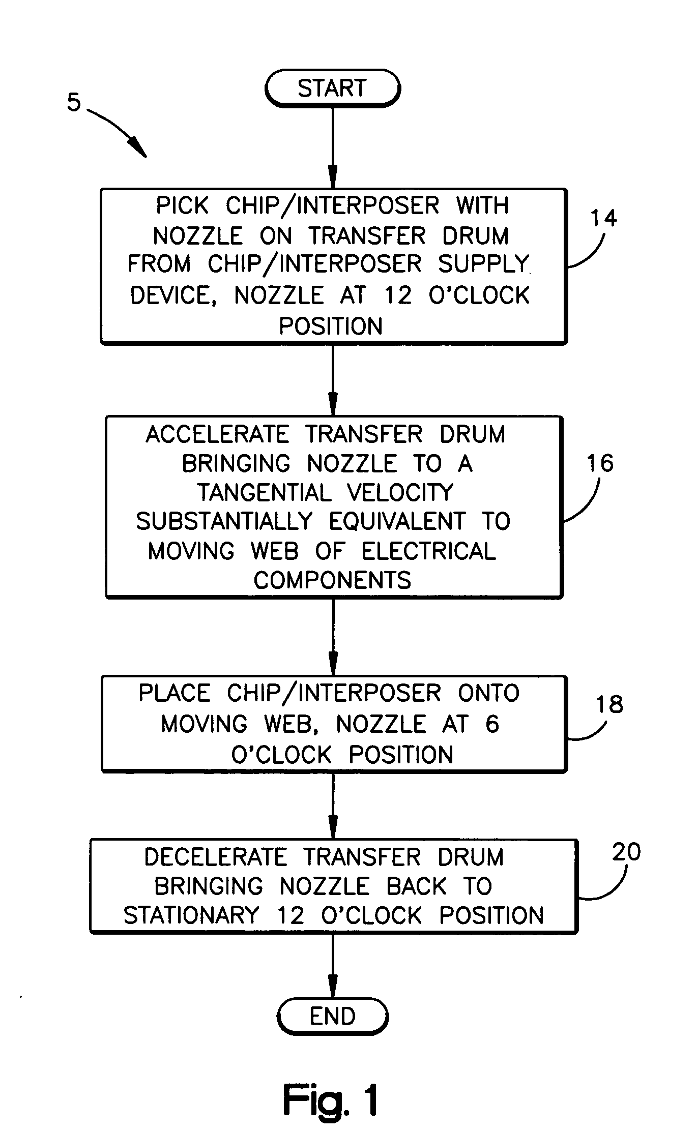 High-speed RFID circuit placement method and device