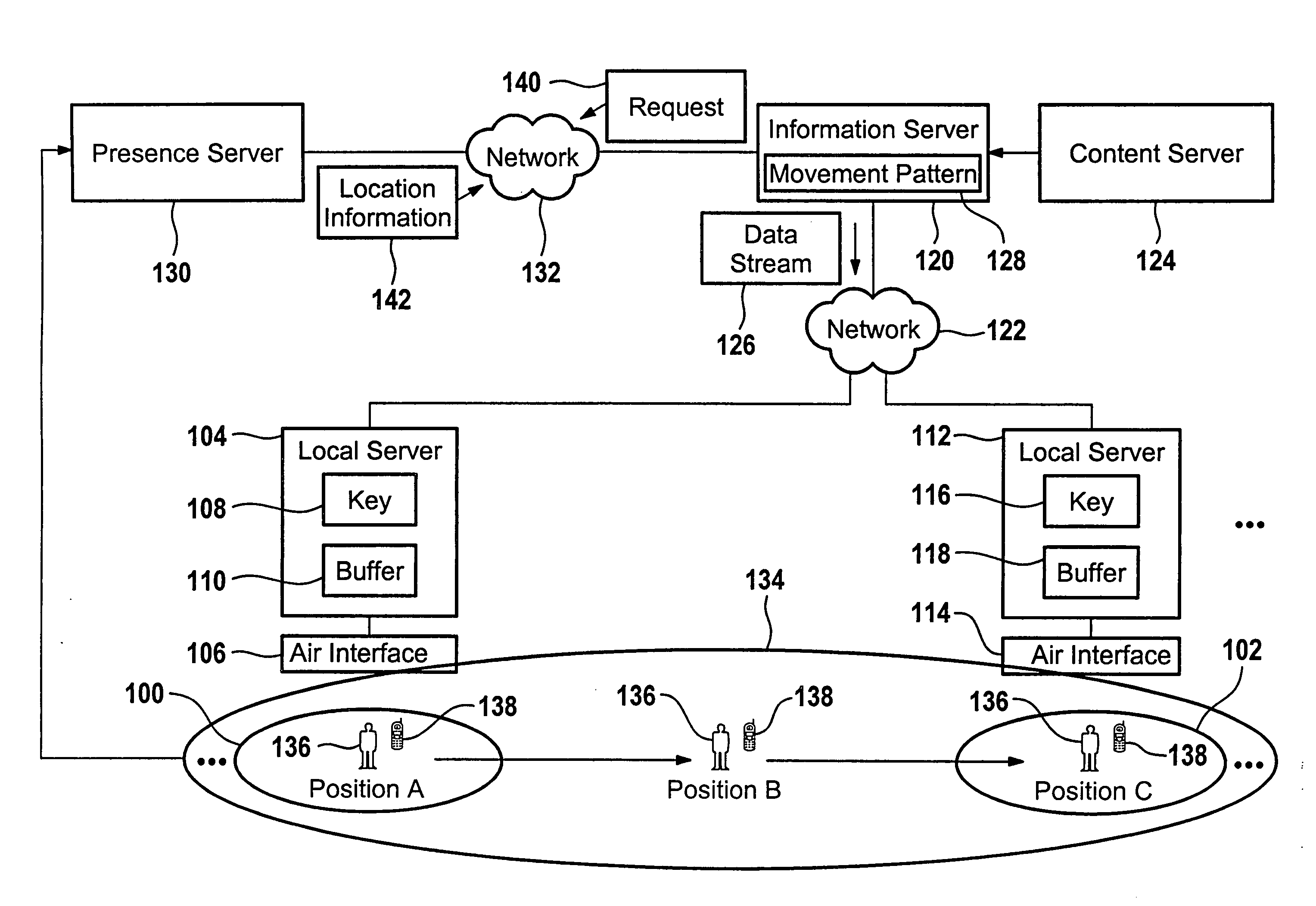 Communication method and telecommunication network for providing a data stream to a mobile terminal