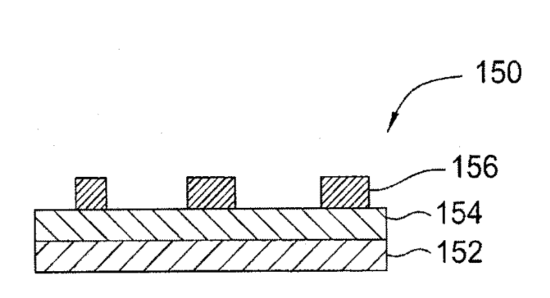 Modification of magnetic properties of films using ion and neutral beam implantation