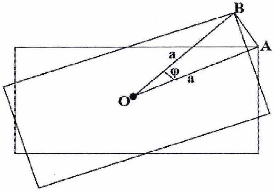 Intelligent character defect detection algorithm based on edge shape matching