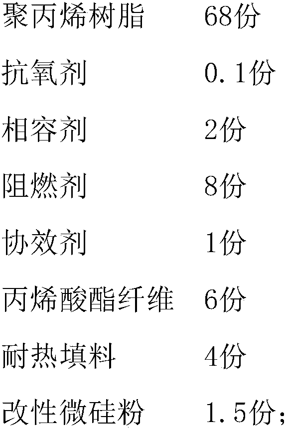 High-flame-retardancy high-heat-resistance MPP pipe and preparation method thereof