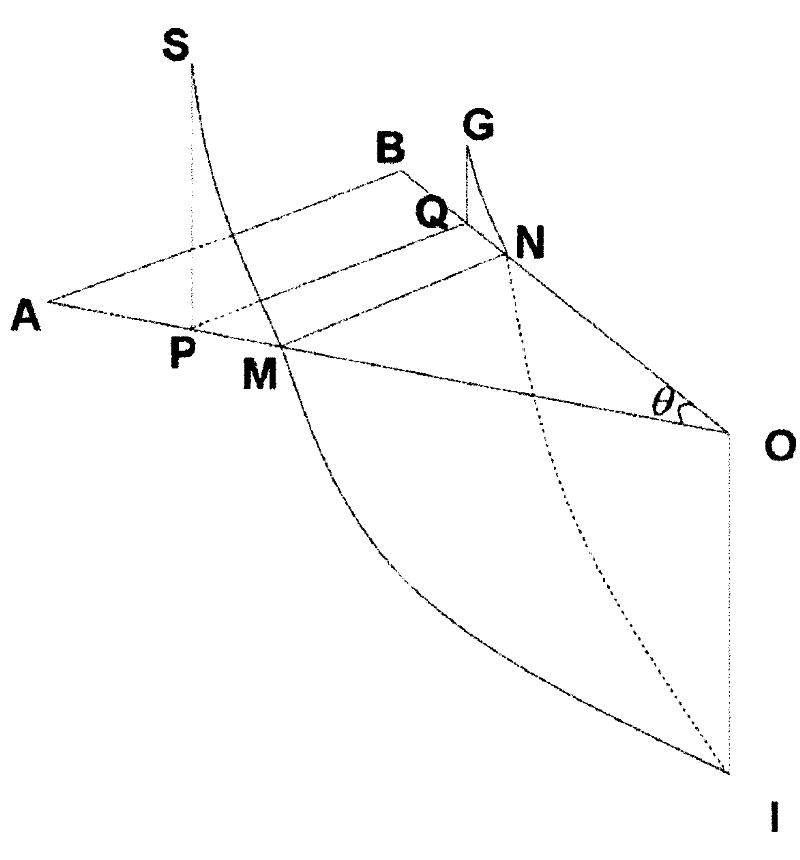 Direct prestack time migration method for three-dimensional seismic data acquired from irregular surfaces