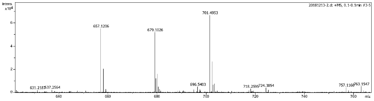 Alpha-diimine nickel metal organic ligand, porous organic polymer and application of porous organic polymer