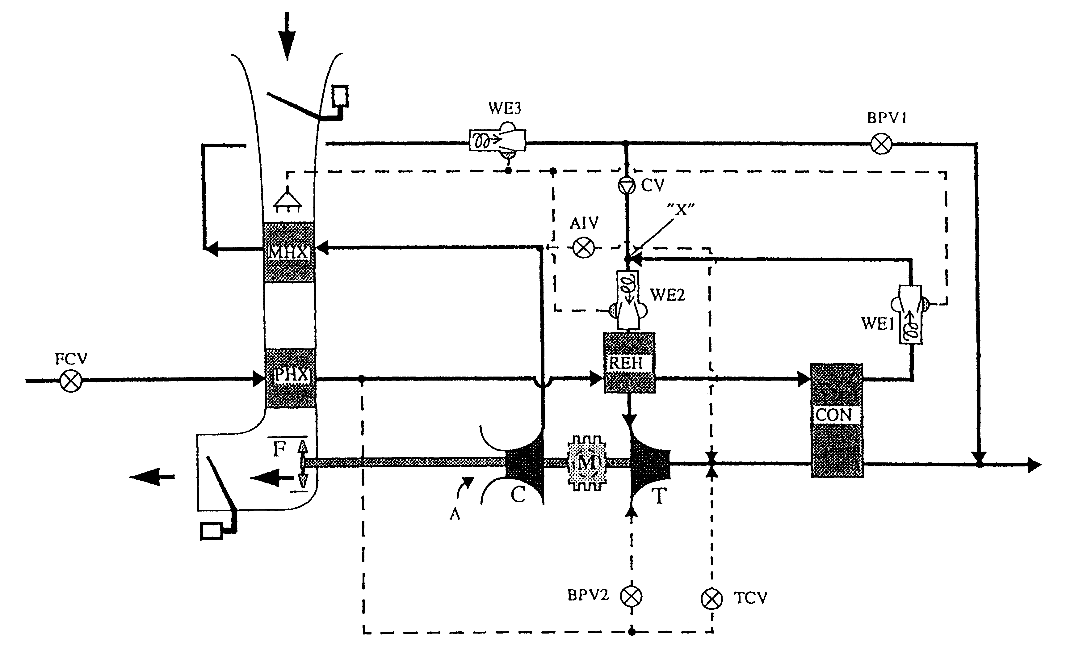 Air-conditioning system for airplane cabin