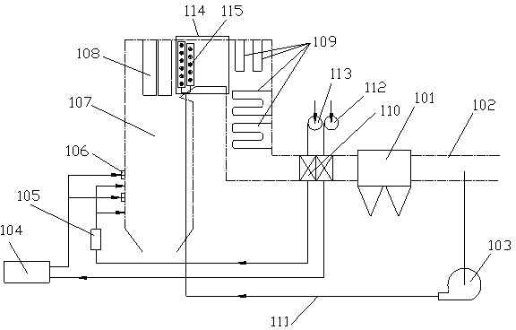 Method and device for solving contamination of boiler convection heating surface