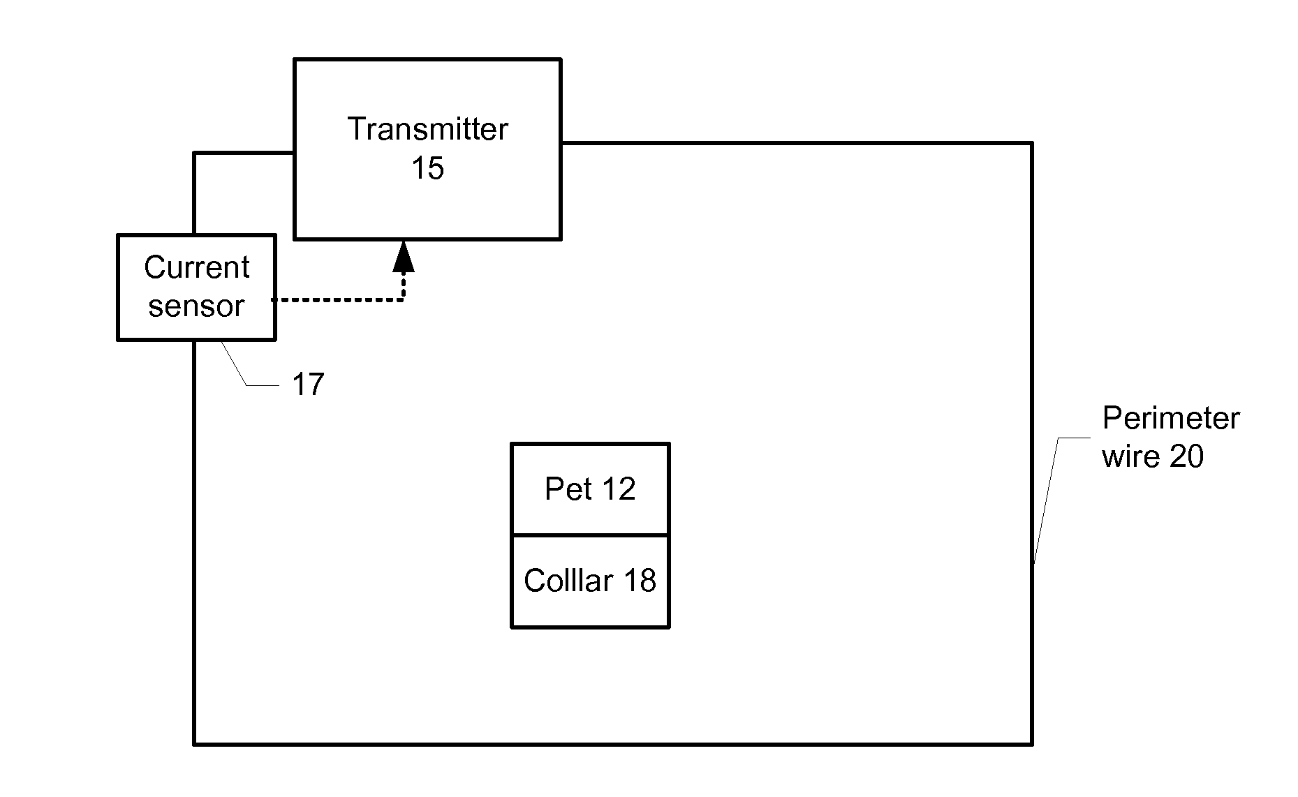 Transmitter for driving a perimeter wire of an animal movement control system