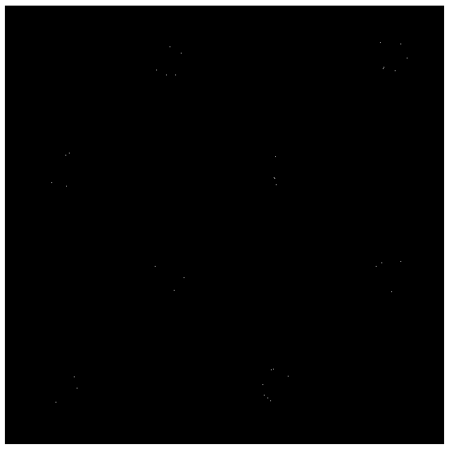 Image fusion equipment and image fusion method