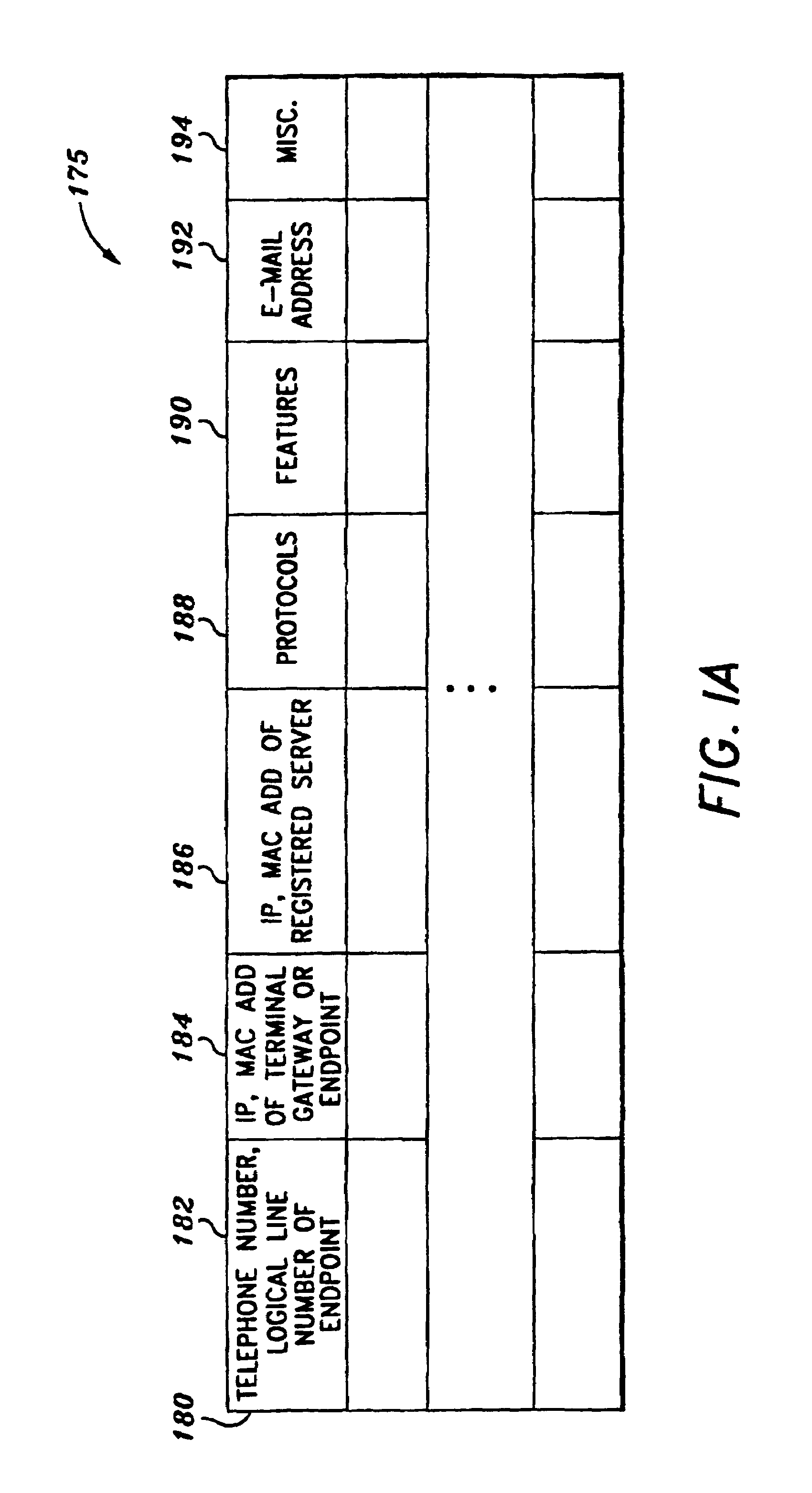 Multi-mode endpoint in a communication network system and methods thereof