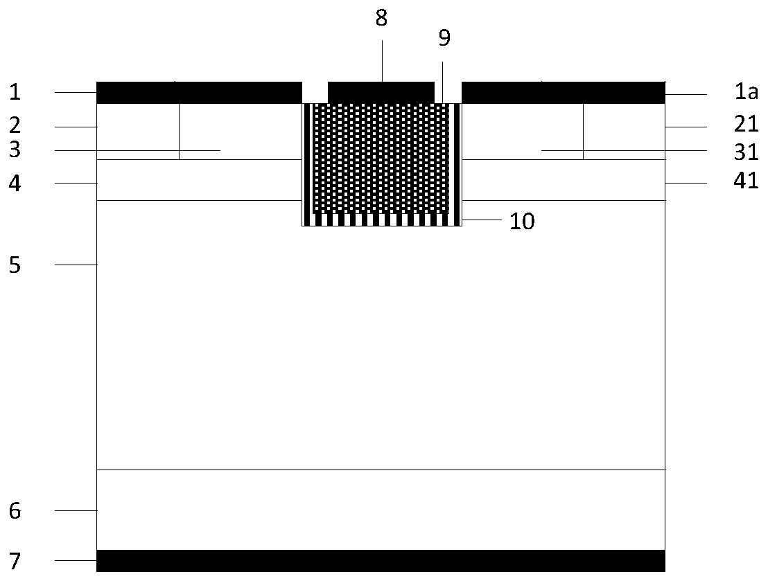 A silicon carbide trench MOS device and manufacturing method thereof