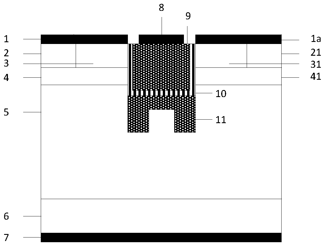 A silicon carbide trench MOS device and manufacturing method thereof