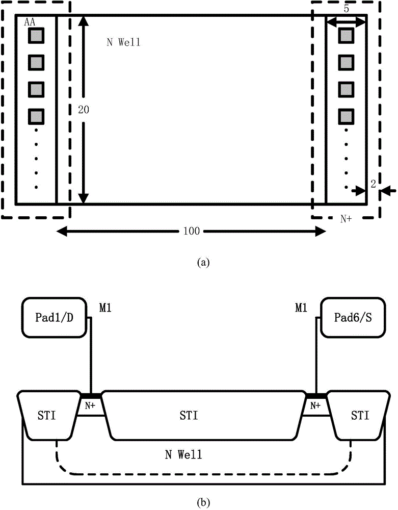 Method for weakening process deviation influence in hardware Trojan detection