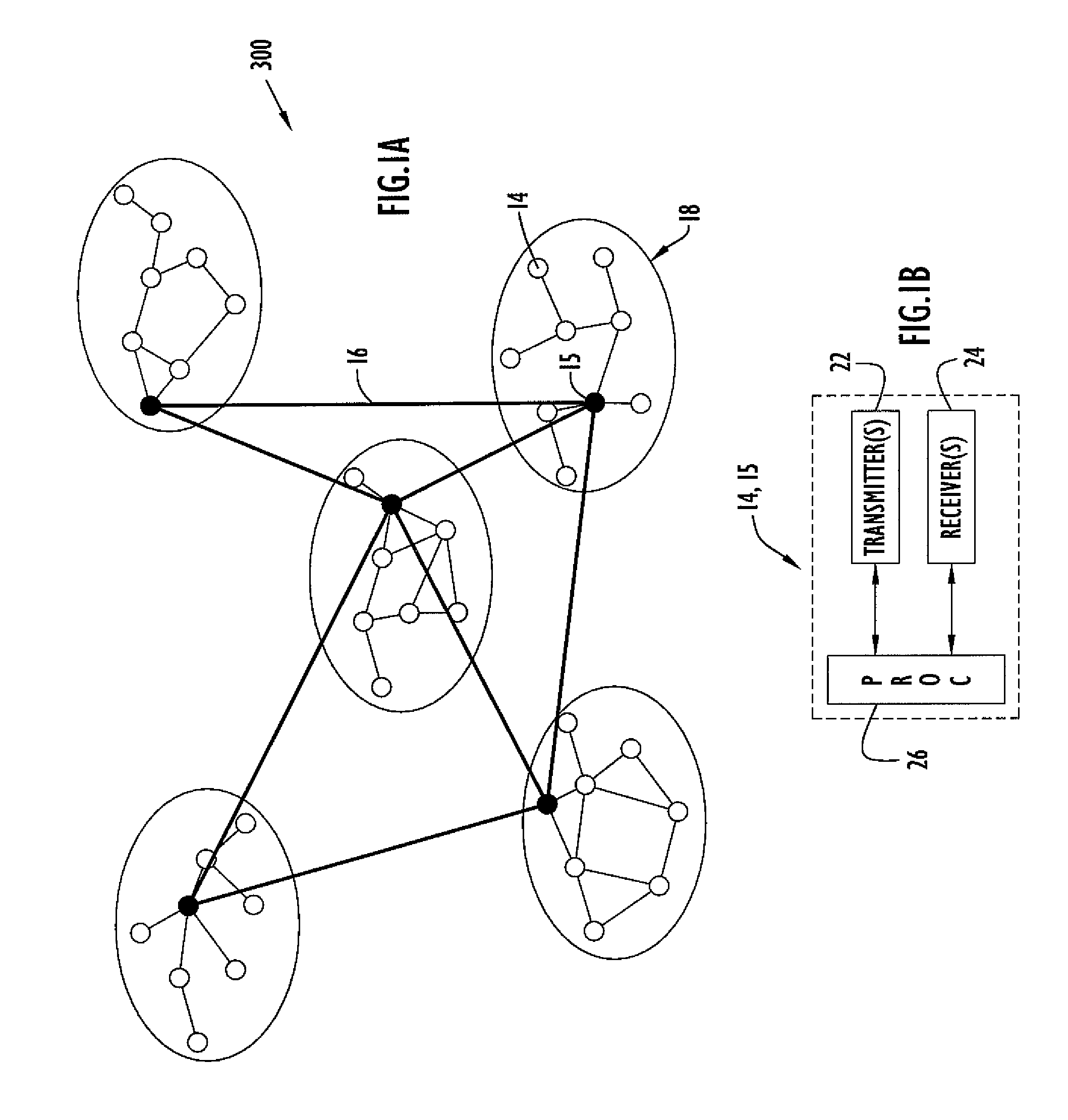 Method and apparatus for early warning of congestion in Ad-Hoc wireless networks