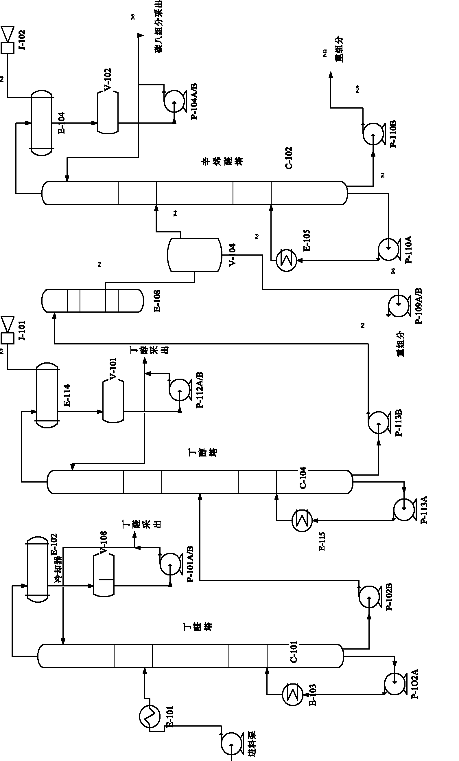 Method for producing mixed butanol and coarse octanol by using waste liquid discharged from octanol device as raw material