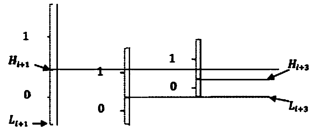 Data encoding method and decoding method