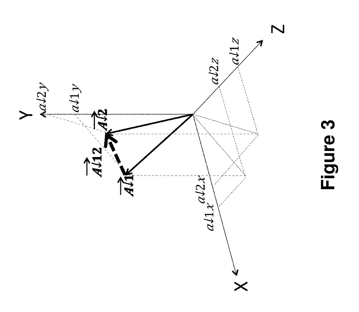 Algorithms for gait measurement with 3-axes accelerometer/gyro in mobile devices