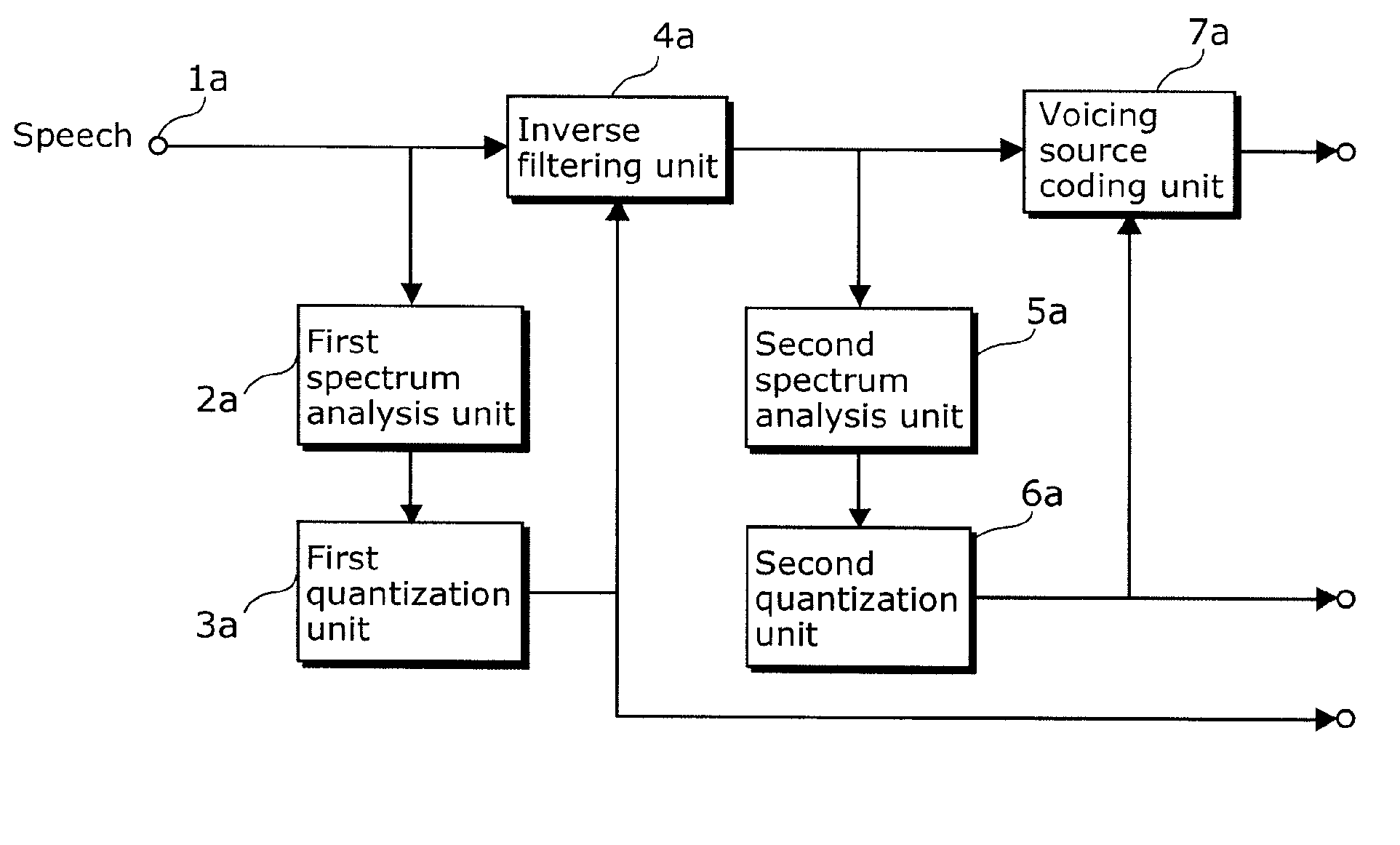 Speech separating apparatus, speech synthesizing apparatus, and voice quality conversion apparatus