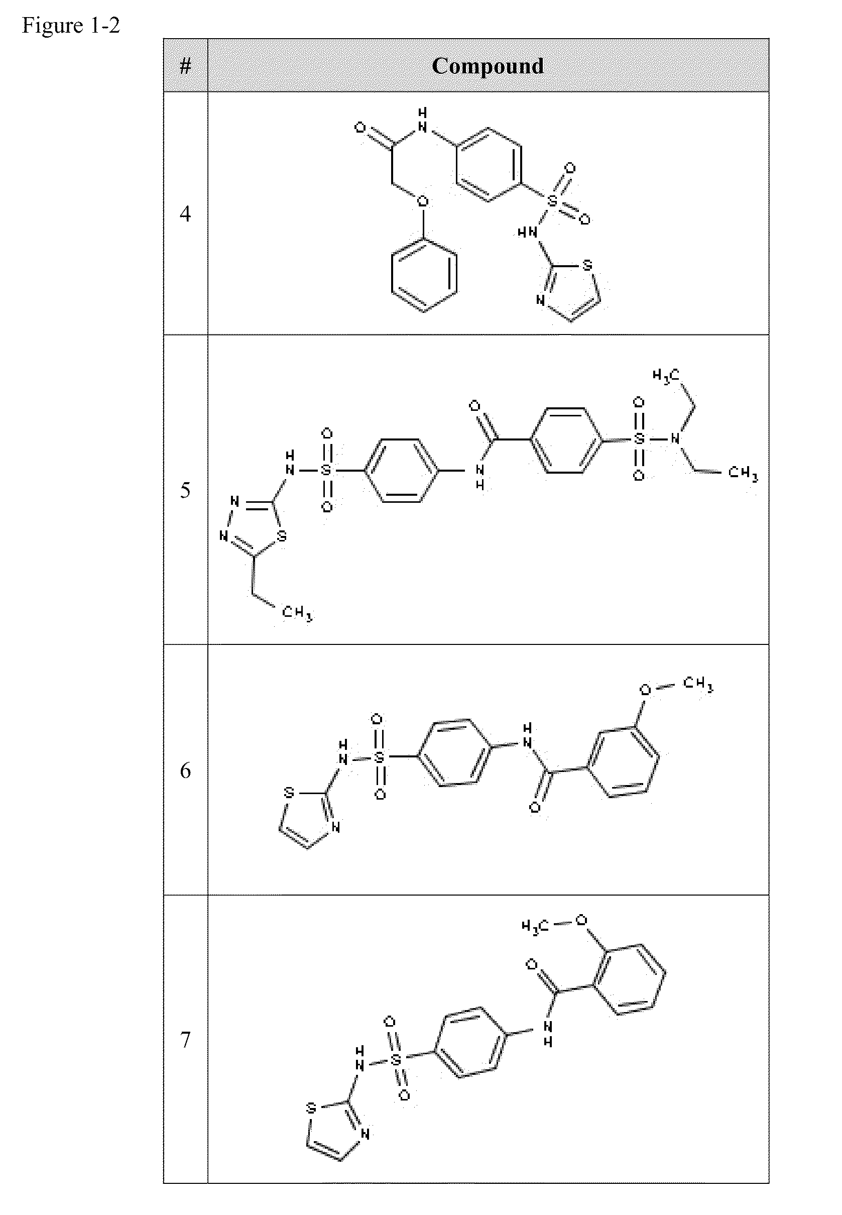 Compositions Useful as Inhibitors of Voltage-Gated Sodium Channels