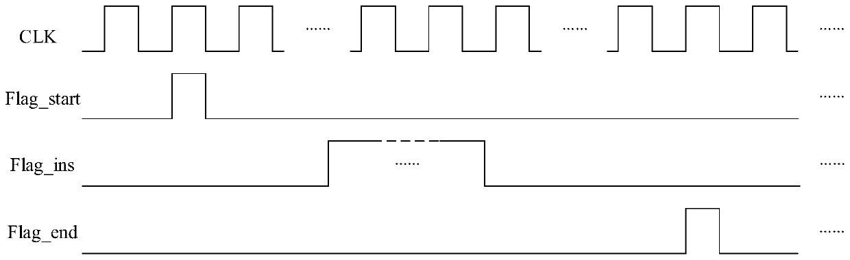 Backlight adjustment method, device, computing device, display device and storage medium